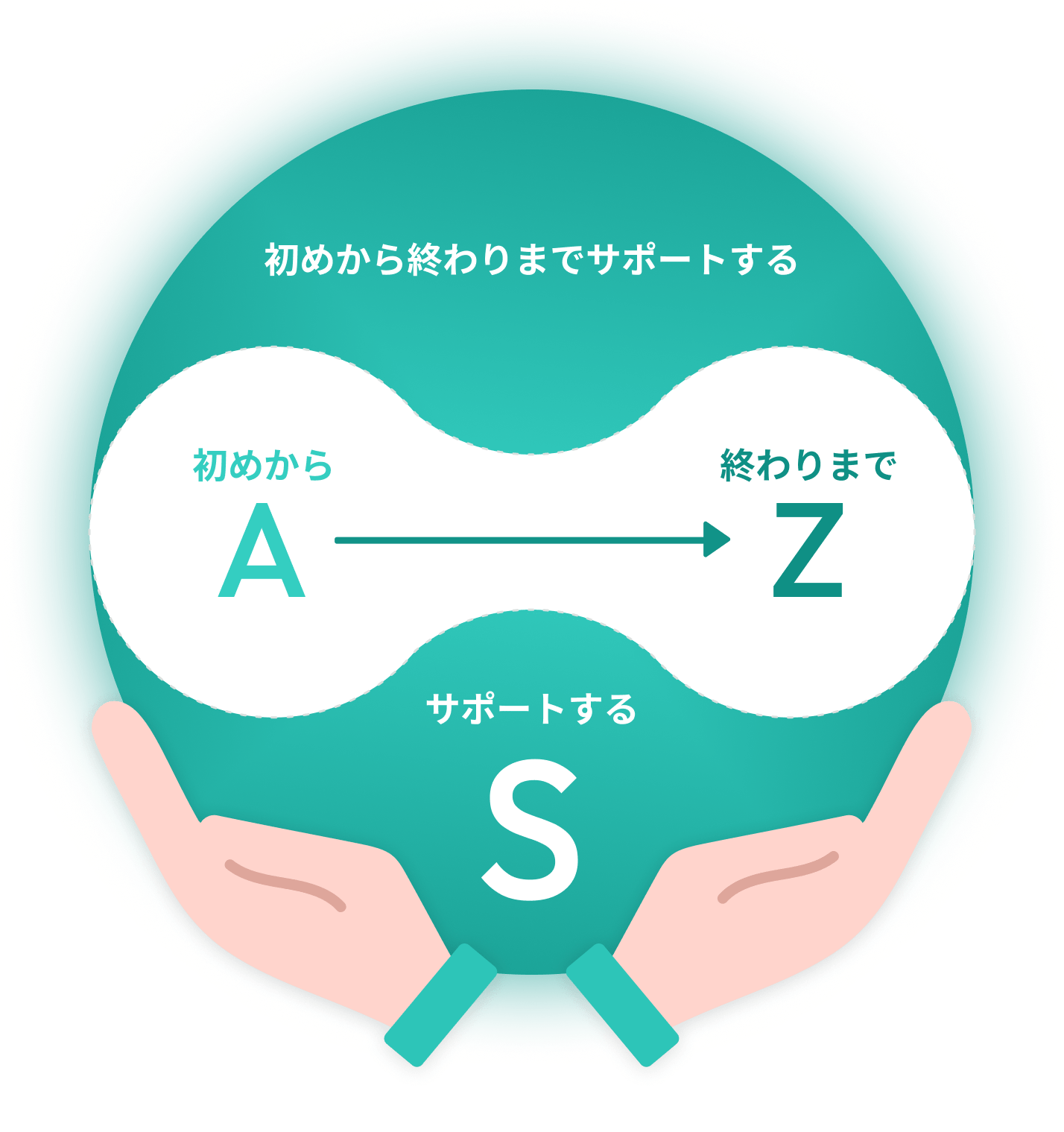 社名に込めた想い
